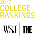 Wall Street Journal College Rankings.png