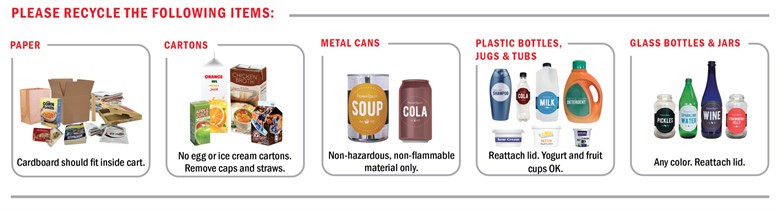 picture of accepted materials for recycling