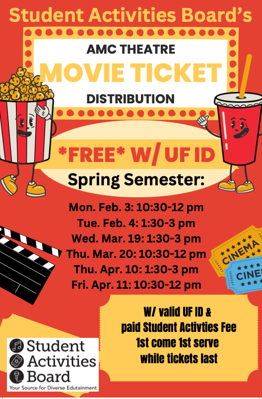 Movie Ticket Distribution SP25.png