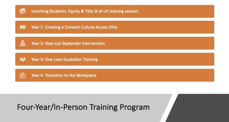 EQTIX Training Program.jpg