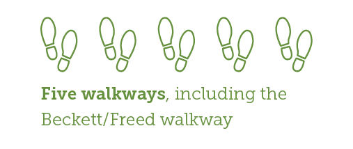 Five walkways